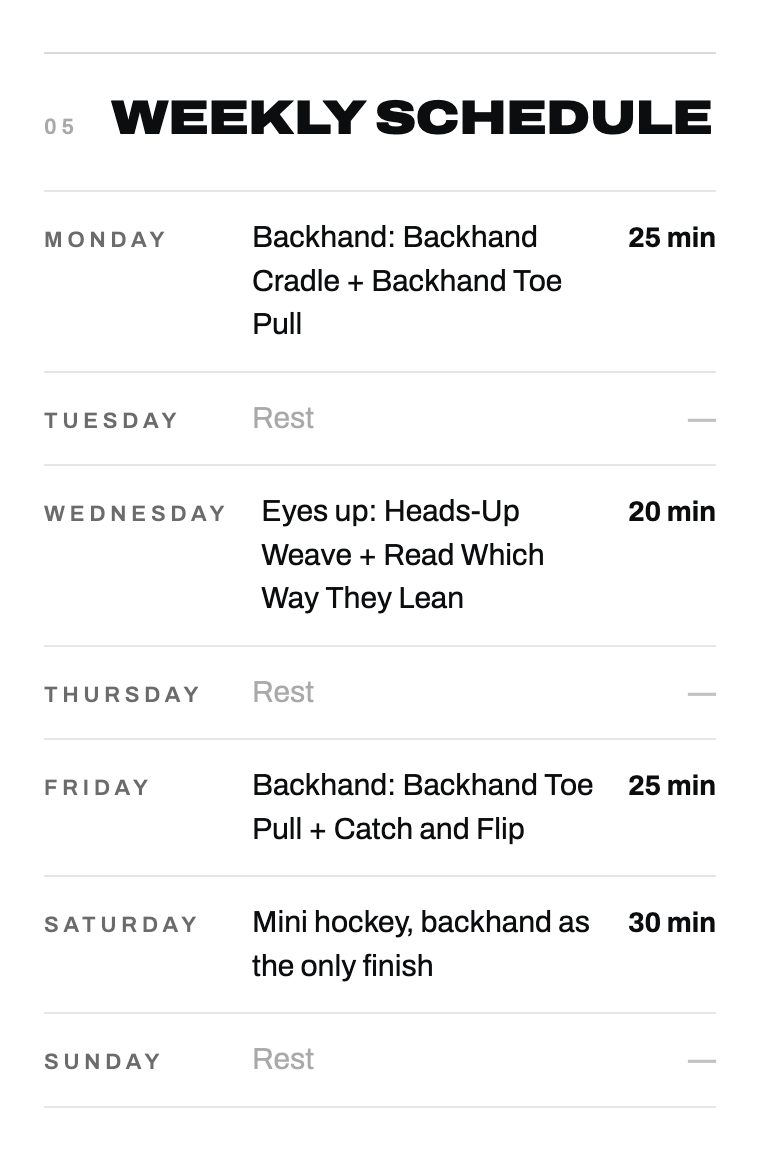 A weekly schedule in the report, with training days, drills and rest days.